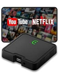 JanFir Carplay AI Box 2025